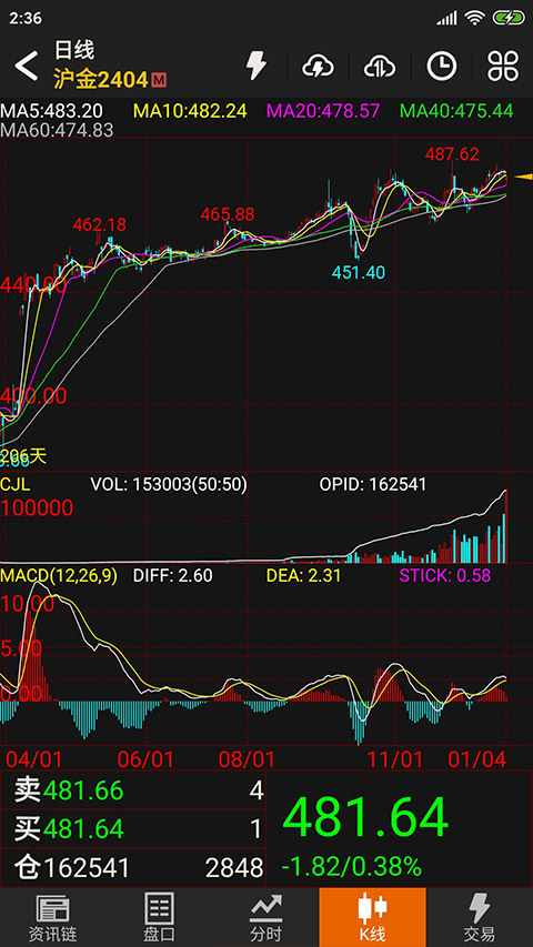 文华财经随身行最新版图2