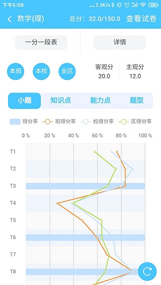 学情达家长端app图2