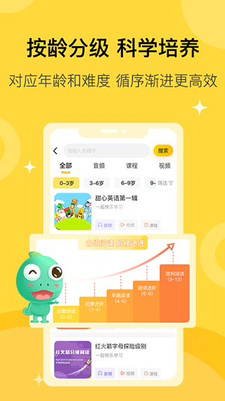 盖世童书app图5