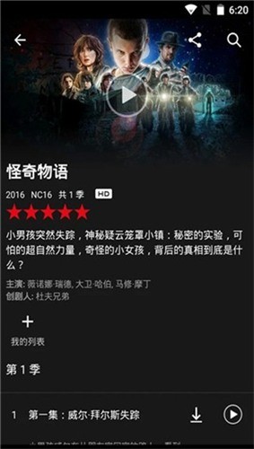 网飞Netflix图3