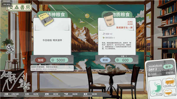 N+1失业青年的新生活图1