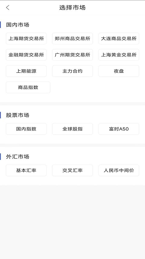 中原期货通app图2