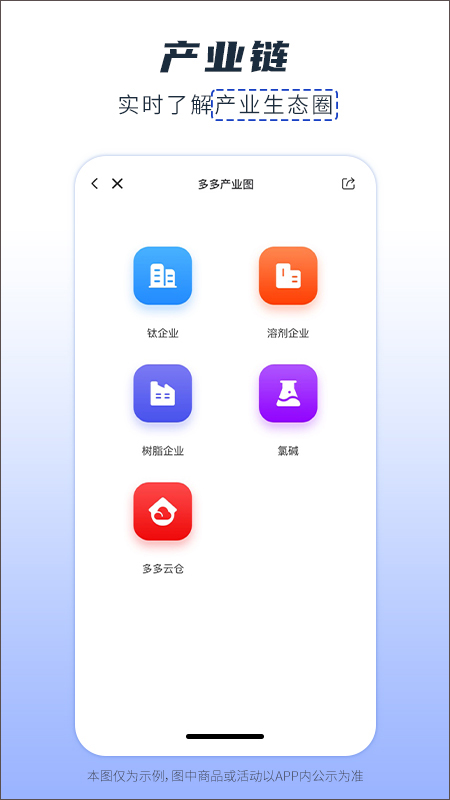 卫多多app图3