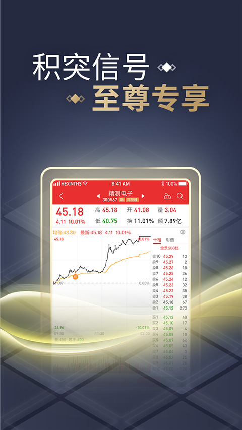 同花顺至尊版官方手机版图2