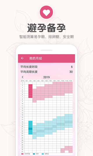 月经期提醒日历app图3