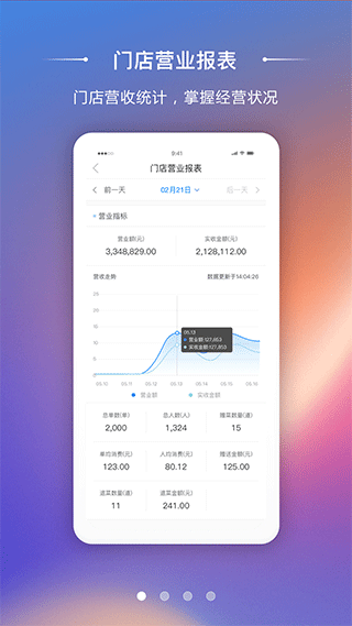 美味商家官方app图1